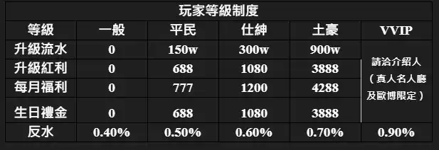 AV娛樂城 - 3A娛樂城