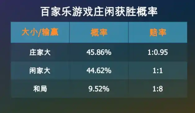 image 111 - 3A娛樂城